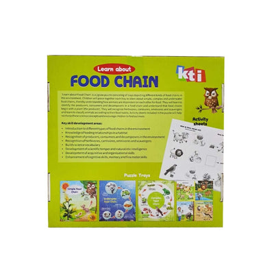 Learn About Food Chain (Learning and Education Game) - 24 Pieces