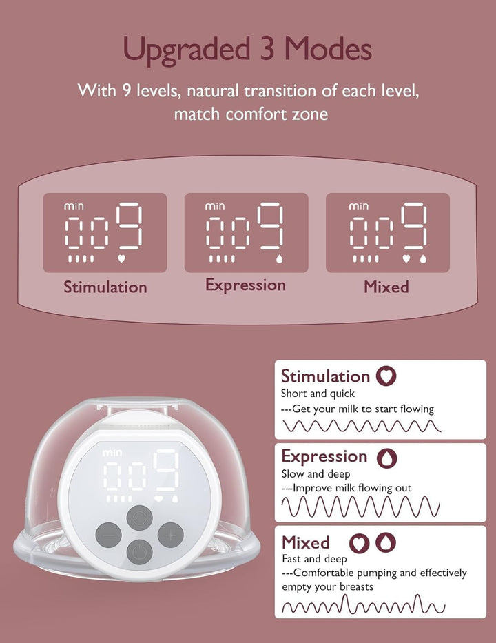 Momcozy Hands-Free Breast Pump S12 Pro | Wearable, Portable Pump with Soft Double-Sealed Flange - 24mm