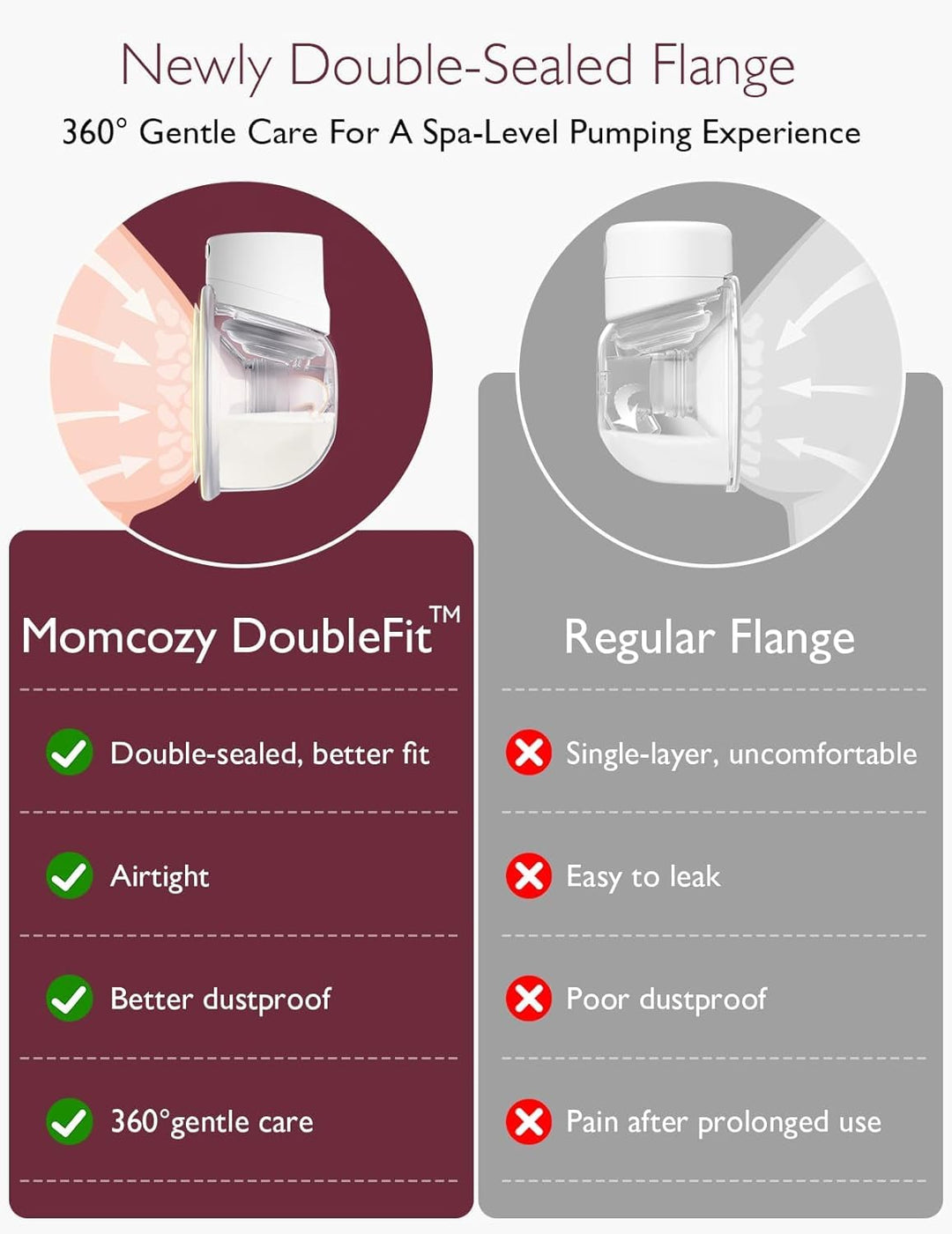 Momcozy Hands-Free Breast Pump S12 Pro | Wearable, Portable Pump with Soft Double-Sealed Flange - 24mm