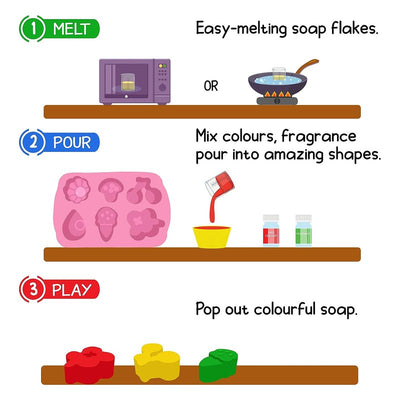 DIY Soap Making Kit with Fragrance and Different Shapes Educational & Learning Science Activity Toy Kit
