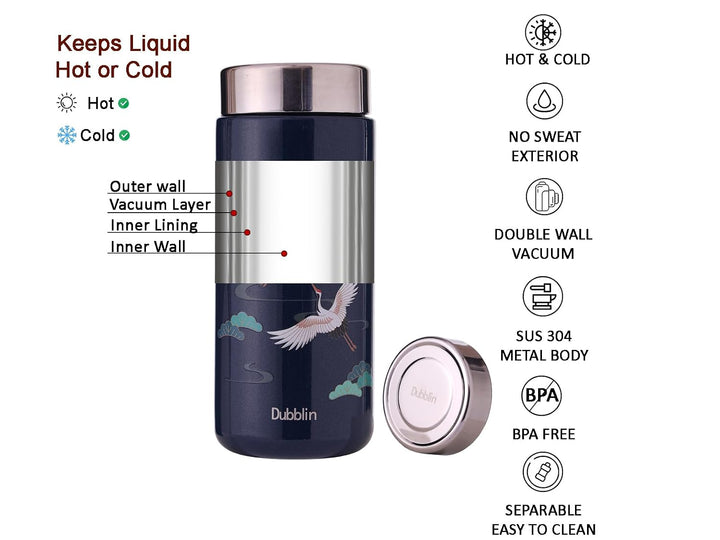 Dubblin Little Insulated Stainless Steel Water Bottle - 200ml | Keeps Water Hot & Cold - Dark Blue
