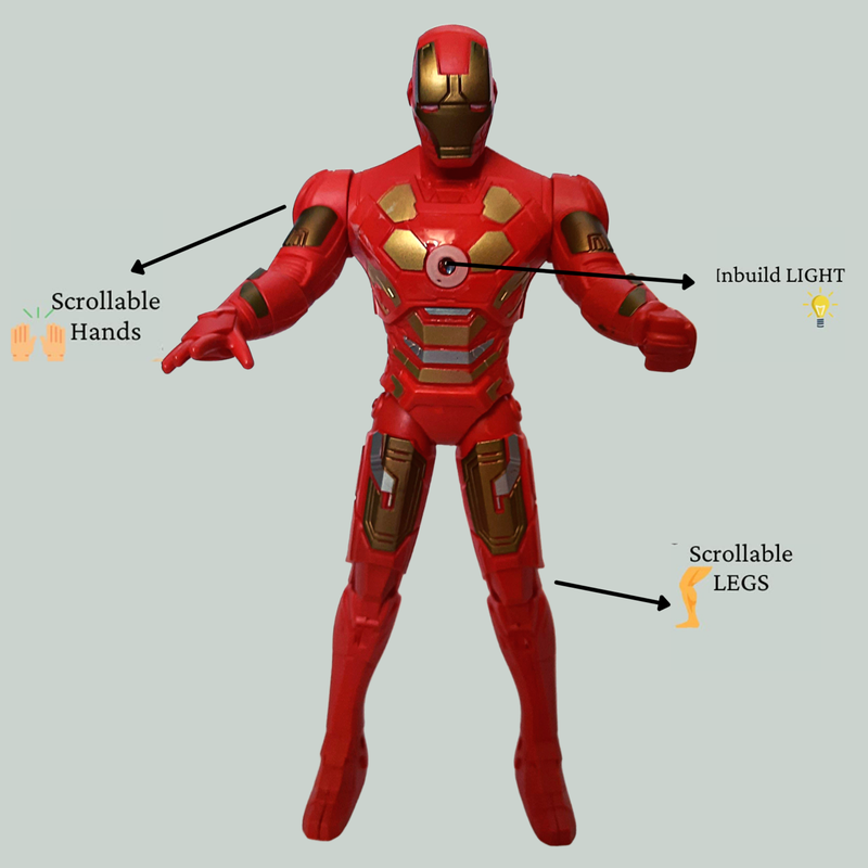 Set of Iron Man | Iron Man Action Figure Toy | Play Gun with Bullets | Mask (Big in Size)