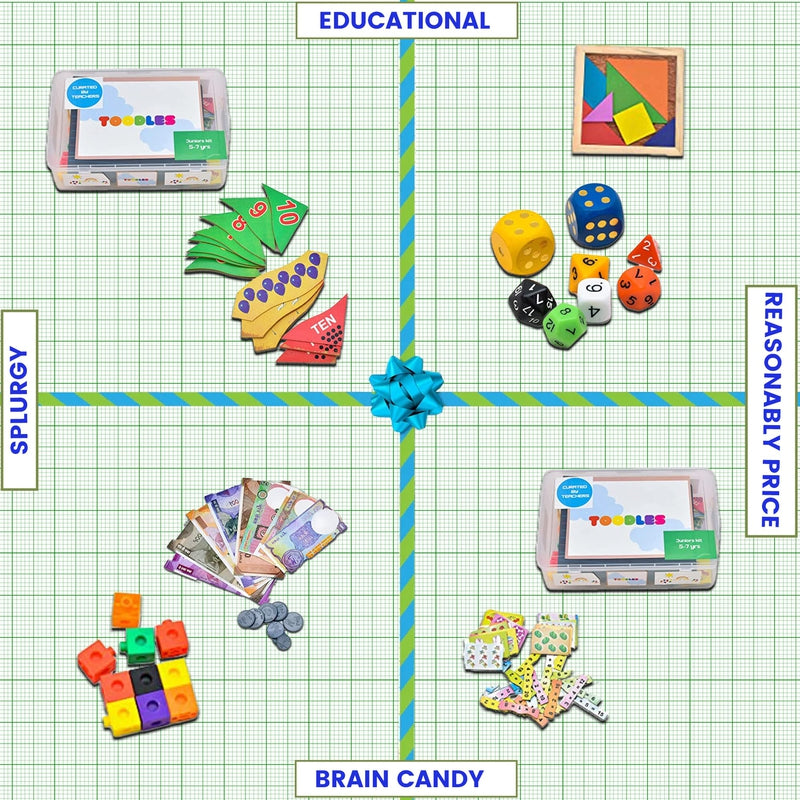 Learnings Junior Math Kit Specially for Kid and Skill Developmental Kids Toy for 1 to 10 Year's Kid - for Gifting