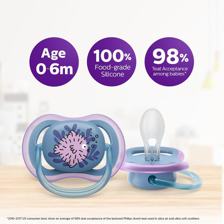 Philips Avent Ultra Air Pack of 2 Soother | Orthodontic & BPA Free (SCF085/61)