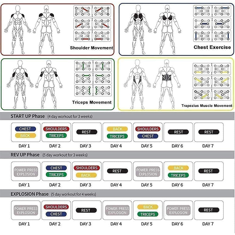 Fitfix 14 in 1 Foldable Push-Up Board | Multi-Function Push Up Bracket Rack Dips Exercise Tool