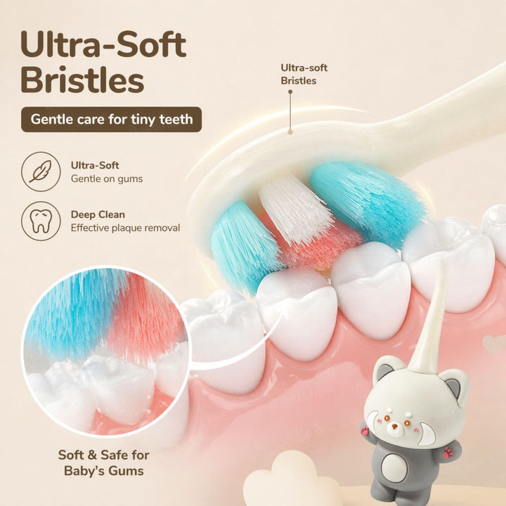 FunBlast Fox Kids Toothbrush | Extra Soft Microfiber Bristles Cartoon Animal Manual Toothbrush for Kids