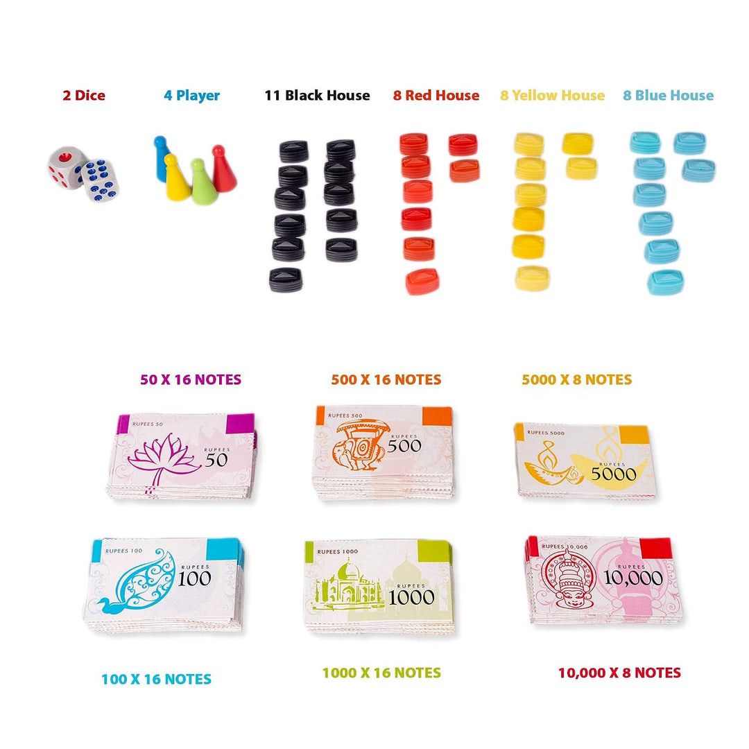 Toy Box by Ratna Mind Your Own Business – Gold Note | Board Game