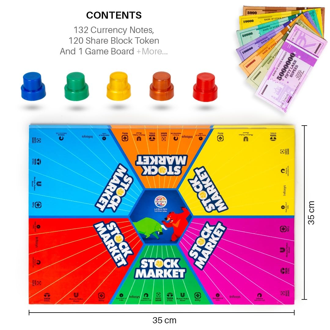 Ratna's Stock Market Board Game | Money Making & Economy Learning Game