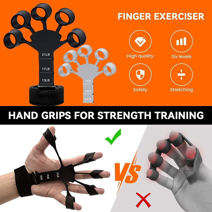 FITFIX New Finger Gripper Strength Trainer Forearm Exerciser Hand Yoga Resistance Band Finger Expander Finger Extension Exerciser Climbing Finger Strengthened Guitar Finger Stretcher for Men Women and Children