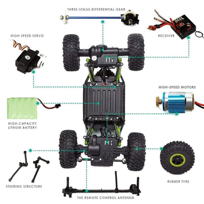 Car Monster Truck Off Road 1:18 Rechargeable 4Wd 2.4GHz Rock Crawler (Assorted Colour)