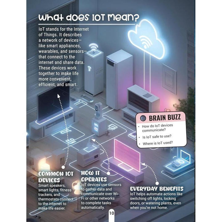 Dreamland Publications Factopedia Book - Amazing Facts for Curious Minds (7-12 Years)