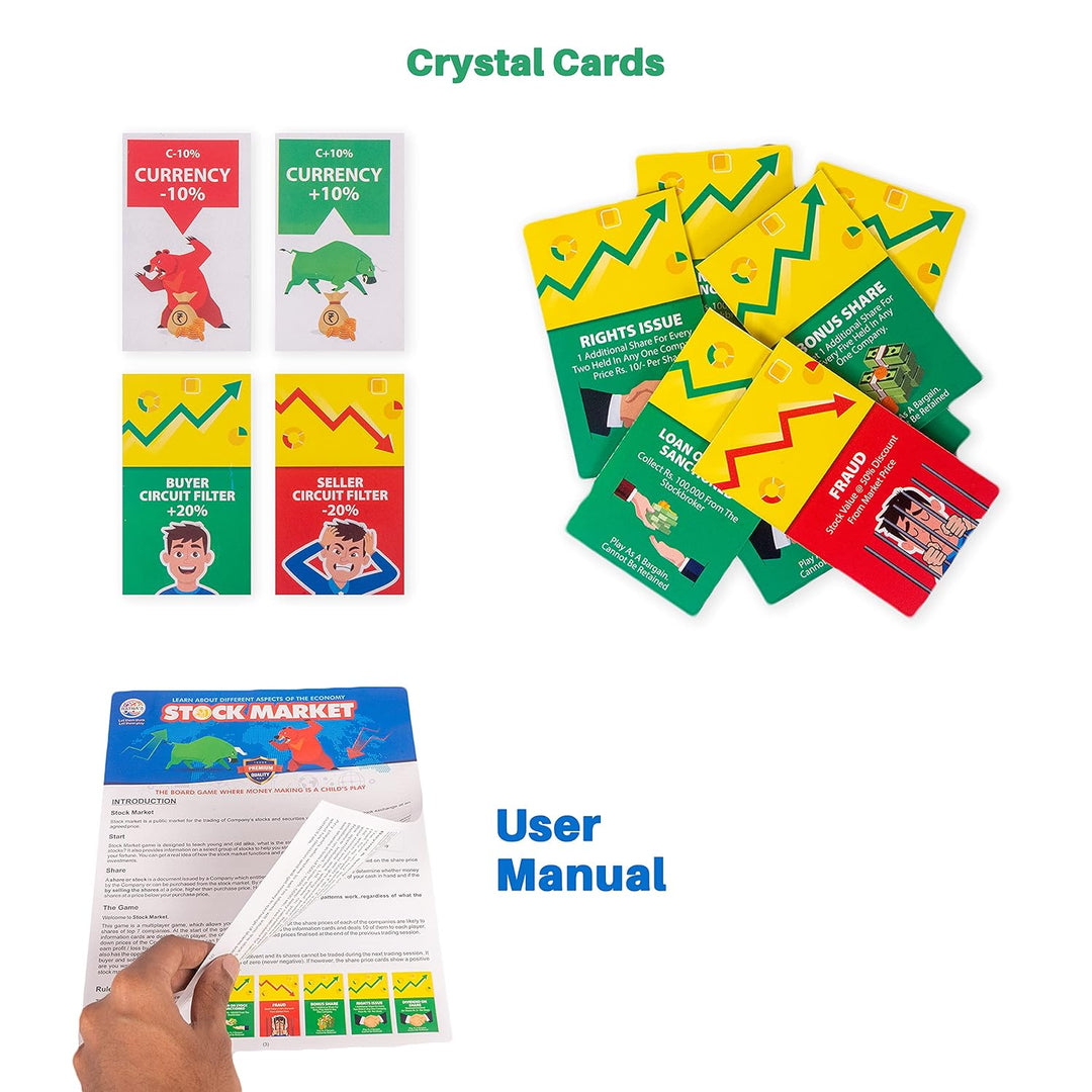 Ratna's Stock Market Board Game | Money Making & Economy Learning Game