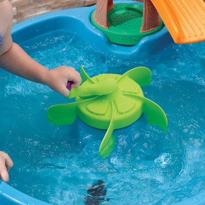 Duck Pond Water Table (COD Not Available)