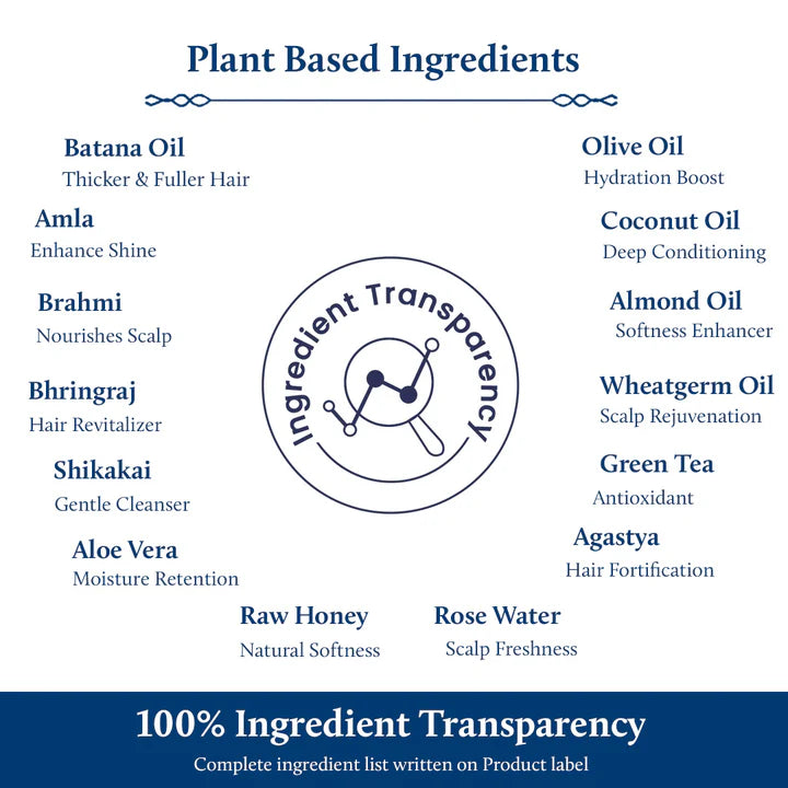 Blue Nectar Batana & Almond Leave-In Conditioner for Soft, Smooth, and Manageable Hair (14 Herbs) - 200g