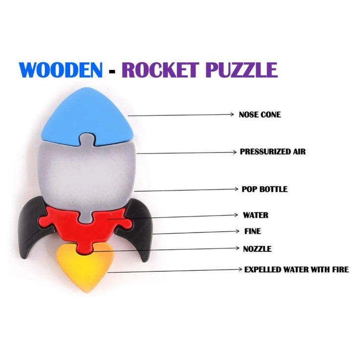 6 Pieces Rocket Puzzle and Stacking Toy (1-3 Years)