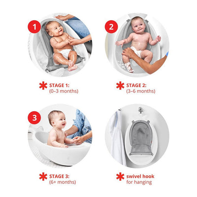 Moby Smart Sling 3 Stage Tub (White)