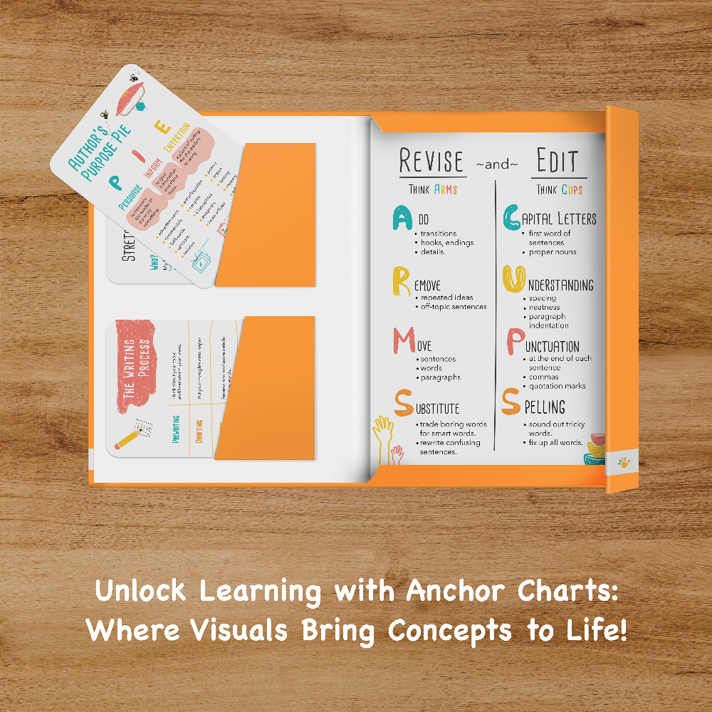 Anchor Chart Creative Writing Pack Educational Flash Cards