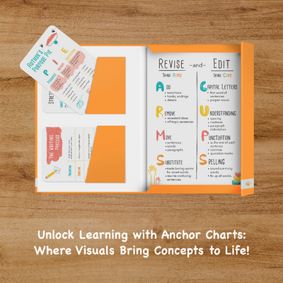 Anchor Chart Creative Writing Pack Educational Flash Cards