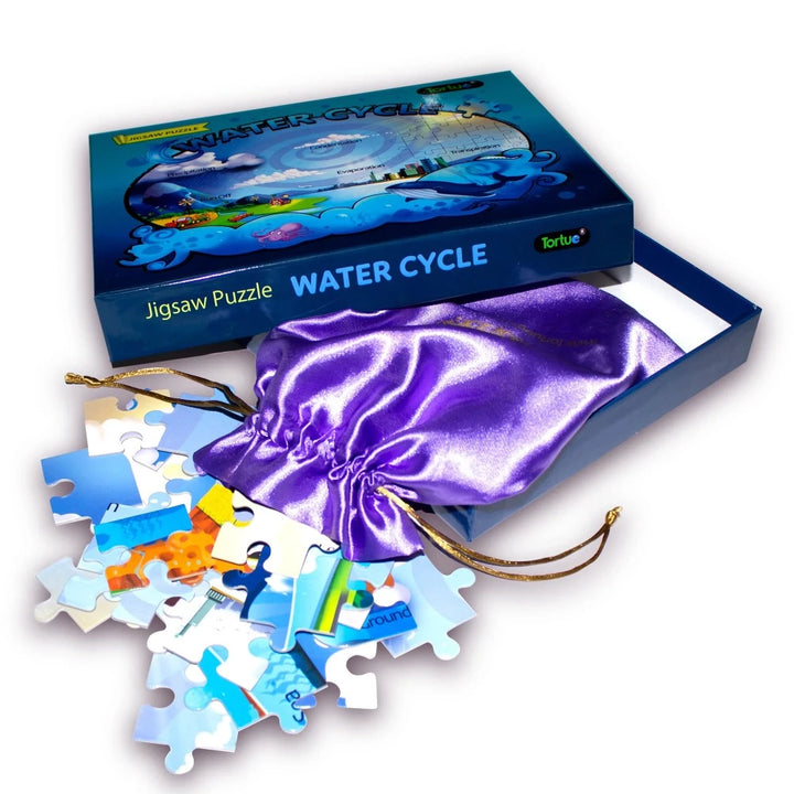 Water Cycle (70 Pieces Jigsaw Puzzle)