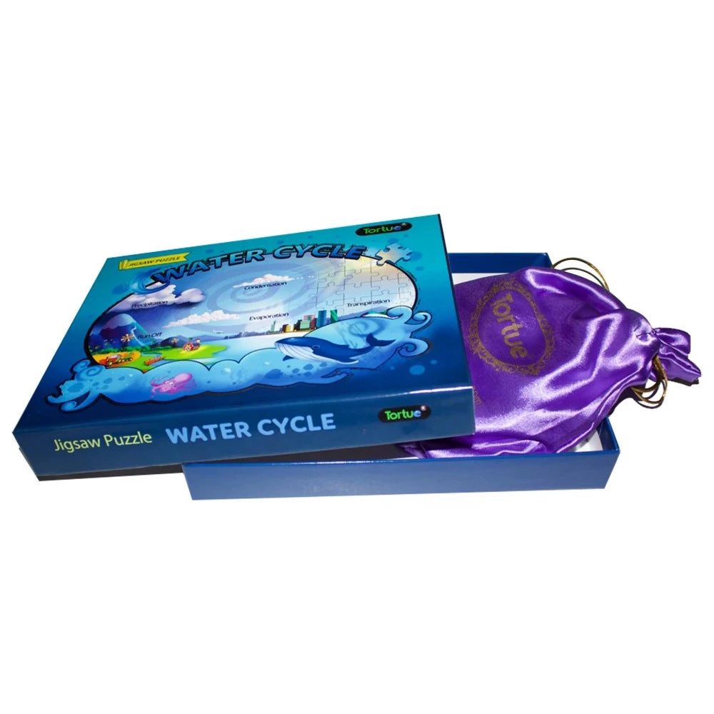 Water Cycle (70 Pieces Jigsaw Puzzle)