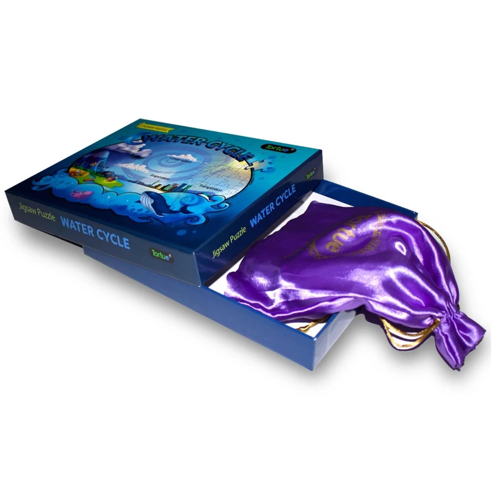 Water Cycle (70 Pieces Jigsaw Puzzle)