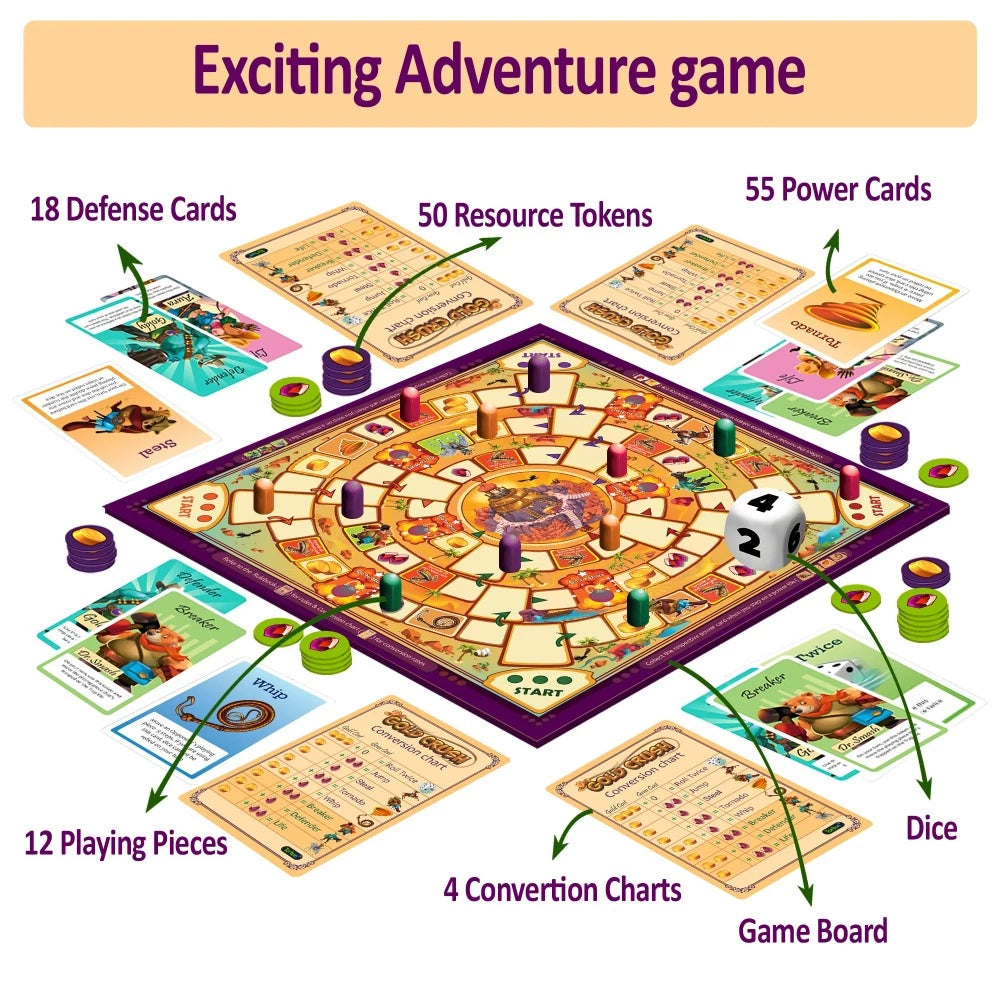 Gold Crush Strategy Board Game | Exercising Choices, Critical Thinking, Problem Solving