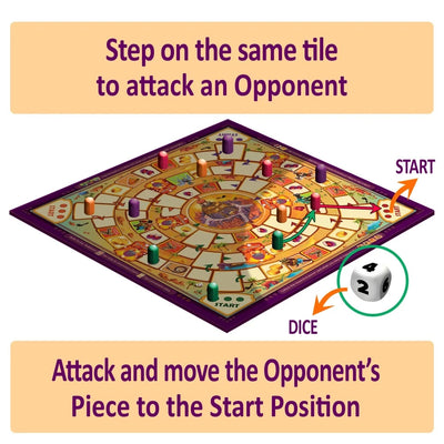 Gold Crush Strategy Board Game | Exercising Choices, Critical Thinking, Problem Solving