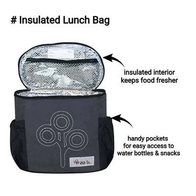 Nom Nom Insulated Lunch Bag (Grey)