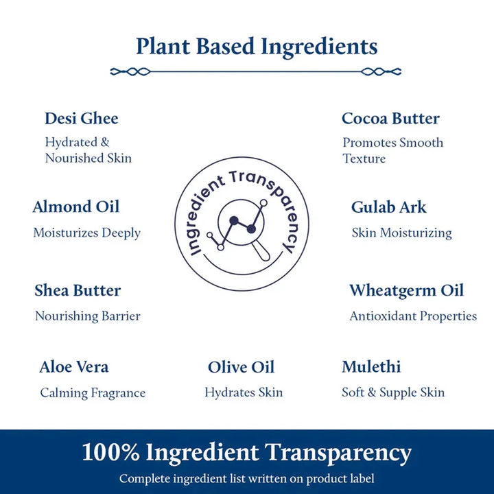 Blue Nectar Niraa Baby Body Lotion with Natural Ghee for Nourished Skin (12 Herbs) - 100ml