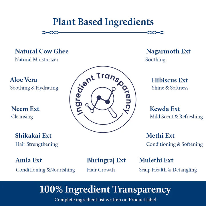 Blue Nectar Niraa Baby Shampoo with Natural Ghee for Gentle Cleansing | No Tear Formula (14 Herbs, 200ml)