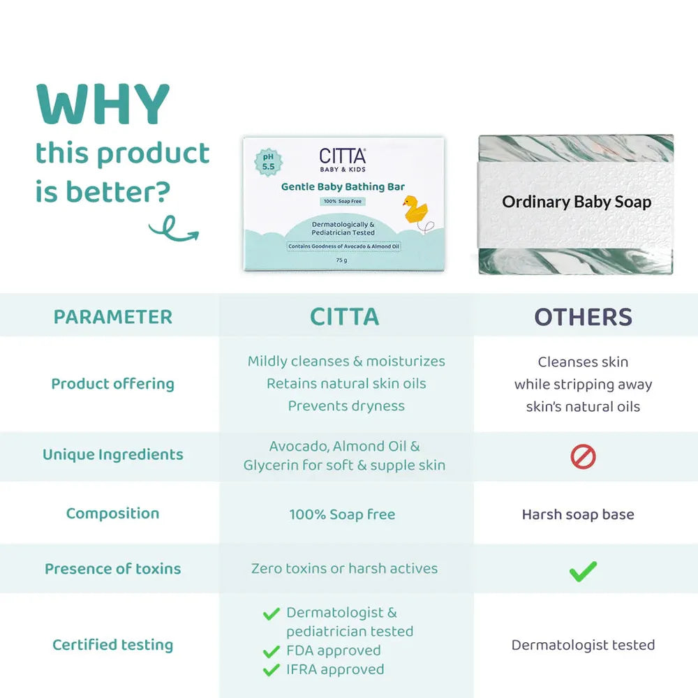 Citta Gentle Baby Bathing Bar (Natural Baby Soap for Newborns)