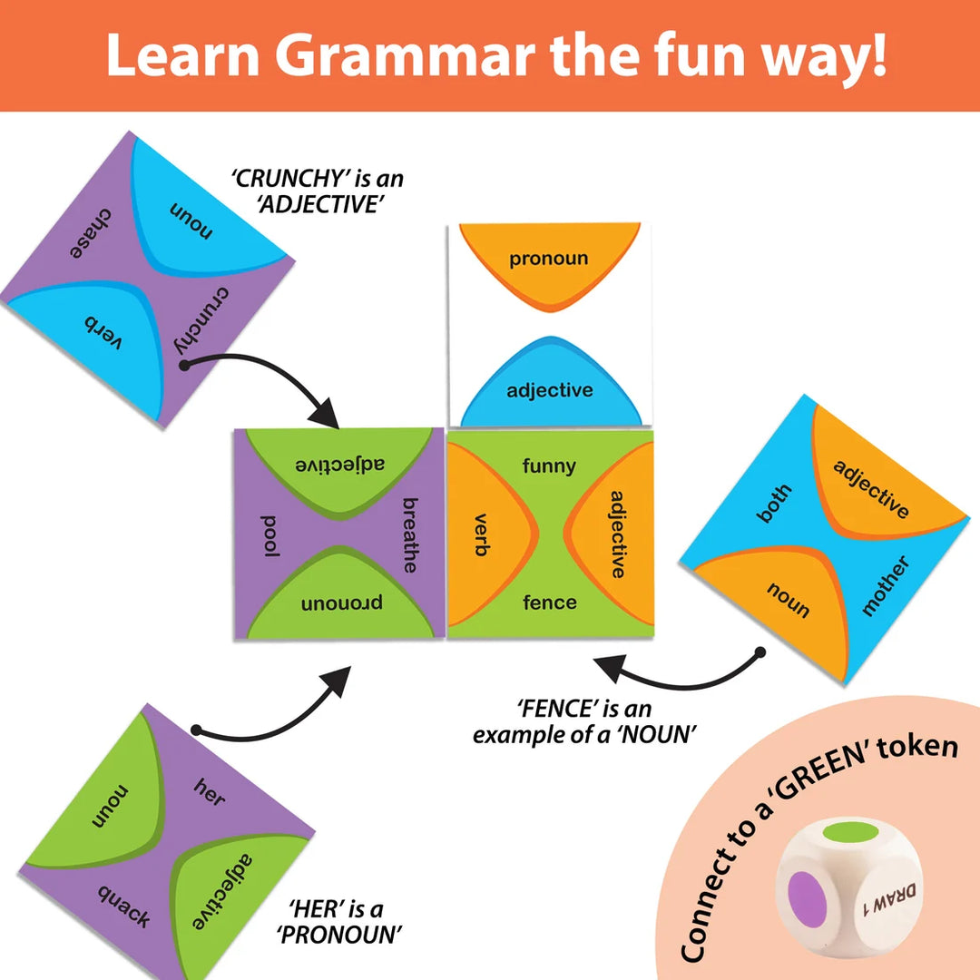 Chalk & Chuckles Grammar Wise Learning Family Board Game (6-9 Years)