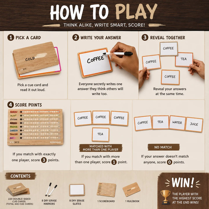 Adeloft Wordsmith Word Matching Party Game | Think Alike Family & Friends Game | 3–8 Players