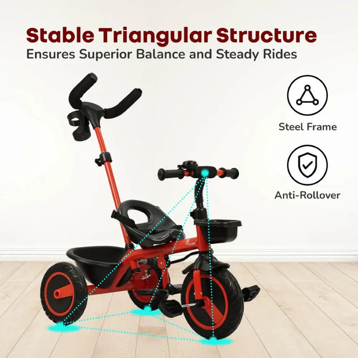R for Rabbit Tiny Toes R20 Plus Tricycle | 2 Point Safety Harness | Safety Certified | Weight Capacity - Upto 25 Kgs