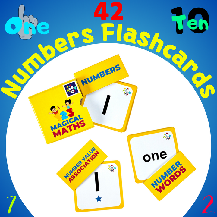 Early Learning Flash Cards for Kids | Easy and Fun Educational (Pack of 4) | 200+ Picture and Word Cards