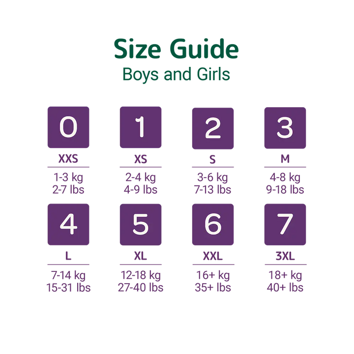 Bambo Nature (Size-0, XXS) Diapers | 24 Diapers | 1-3 Kg | 2-7 lbs