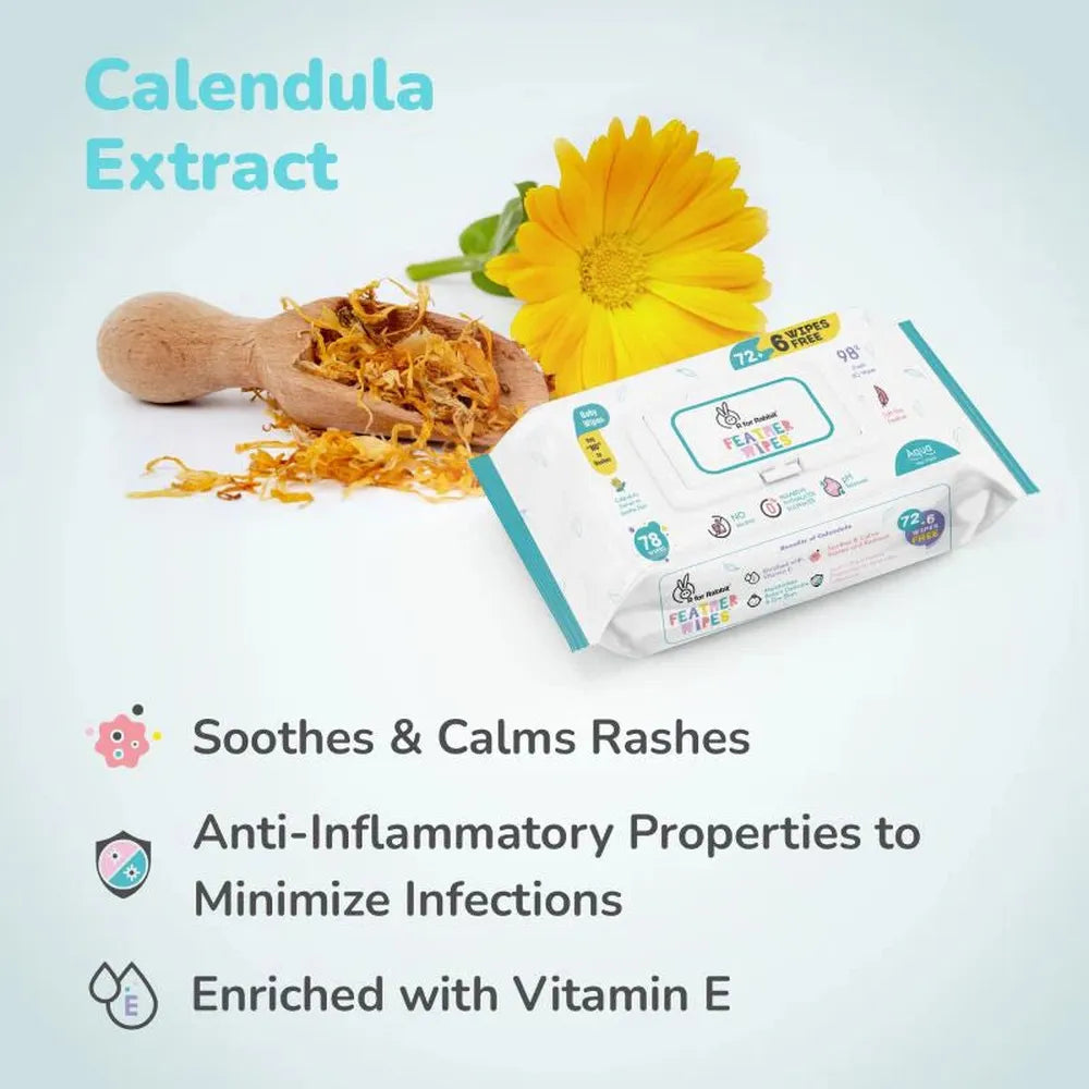R for Rabbit Feather Aqua Wipes (Pack of 3) With Calendula Extract