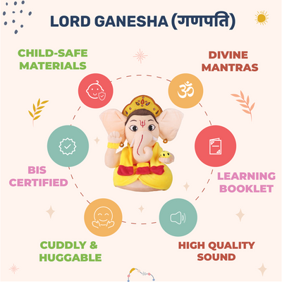 Mantra Singing Baby Ganesha Soft Toy