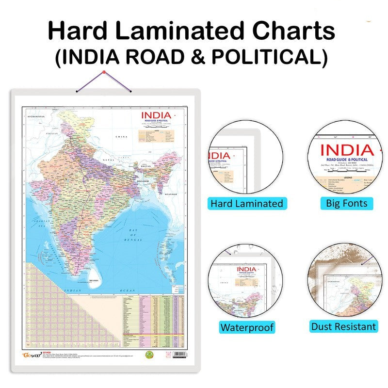 Indian Road Guide & Political Map Chart