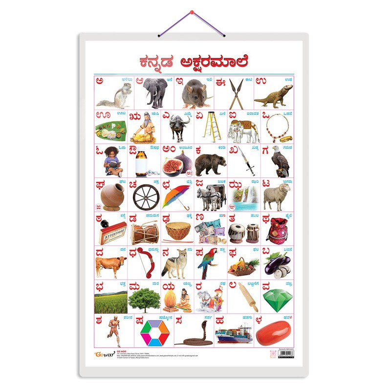 Buy Kannada Alphabet Chart On Snooplay India