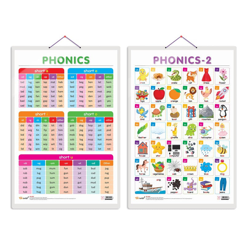 Buy Phonics 1 and phonics 2 early learning educational charts on ...