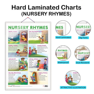 Numbers And Fractions And Nursery Rhymes Early Learning Educational Charts - Set of 2