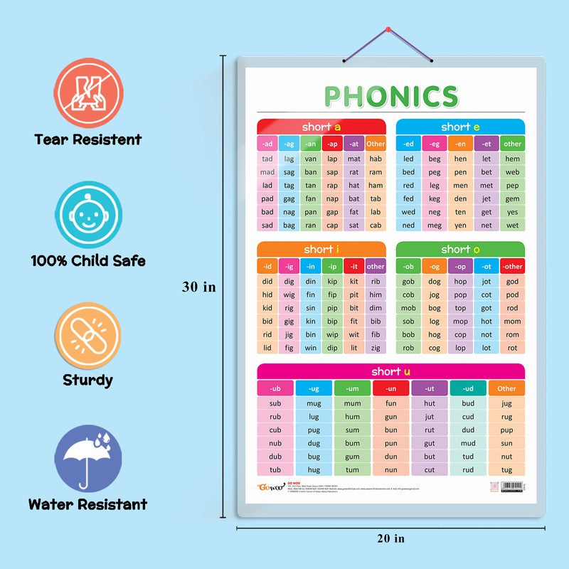 Maths Keywords, Months Of The Year And Days Of The Week And Phonics - 1 Early Learning Educational Charts - Set of 3