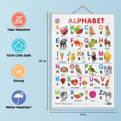 Alphabet and number 1 to 10 Chart