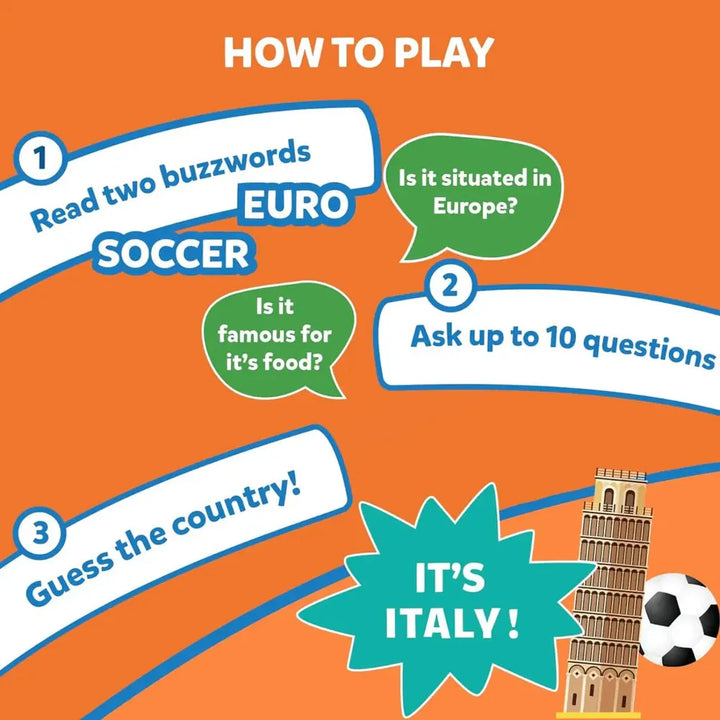 Skillmatics Guess in 10 Card Game - Countries of the World