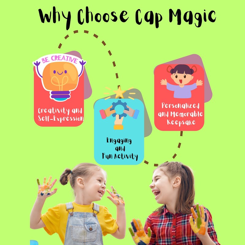 Cap Magic - Cap Colouring Activity Kit