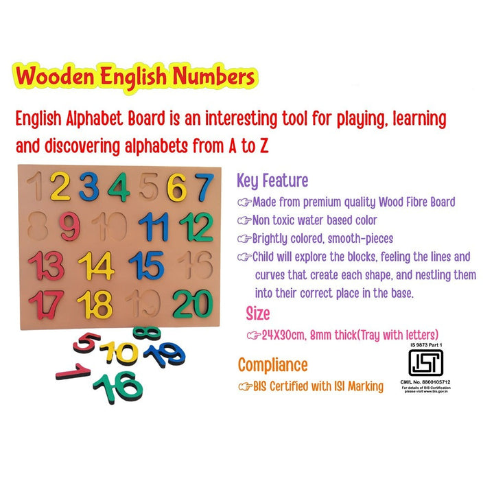 English Numbers Board