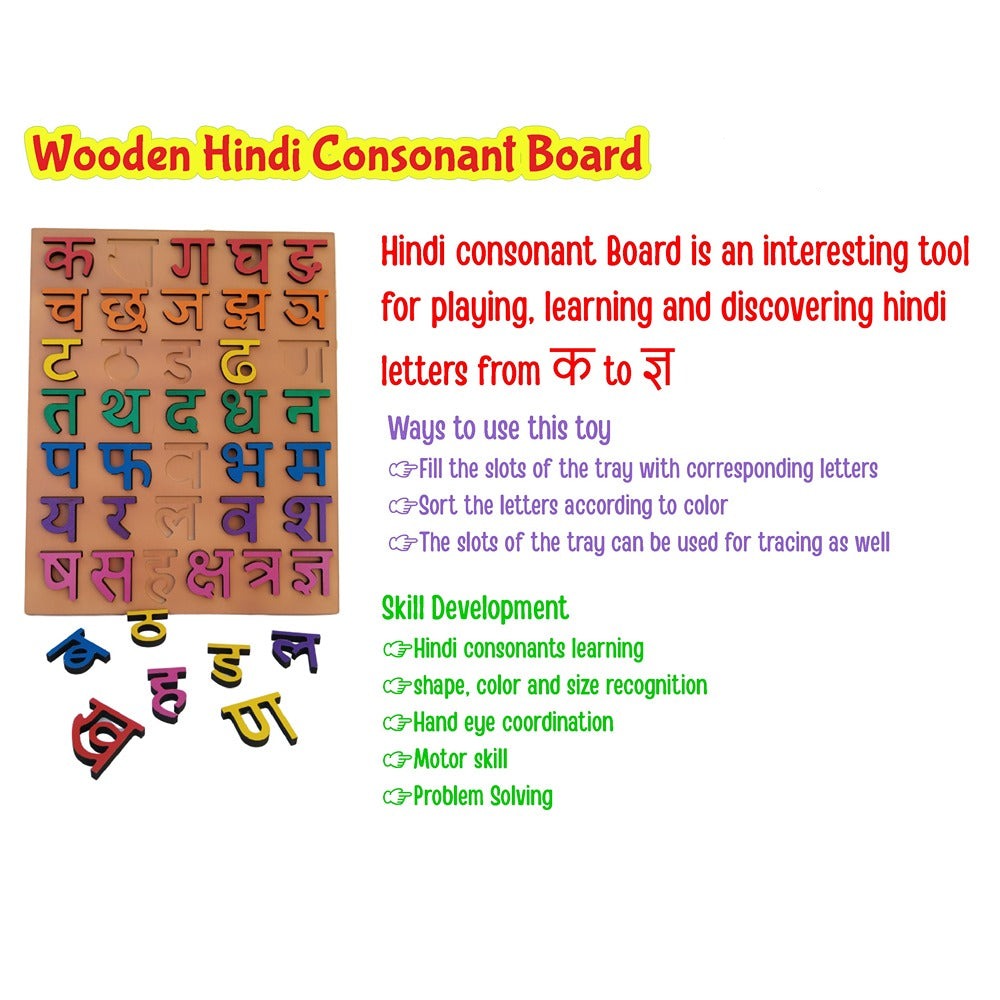 Hindi Consonant Board