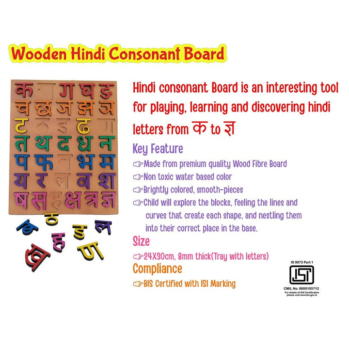 Hindi Consonant Board