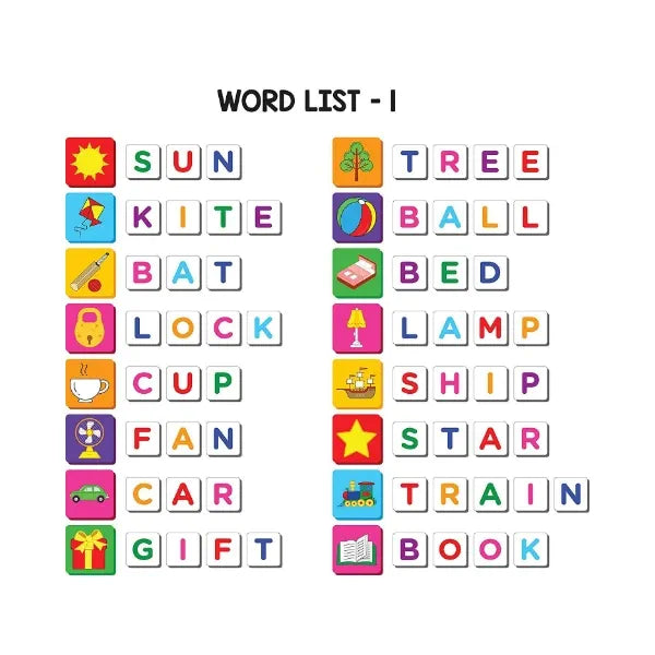 Play Panda Magnetic Learn to Spell - Objects I 104 Magnetic Tiles, Magnetic Board and Spelling Guide